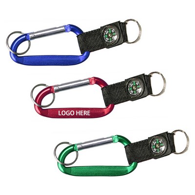 Carabiners with Compass