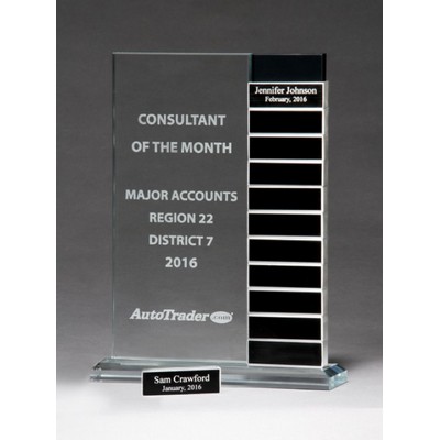 Milestone Glass Perpetual Award