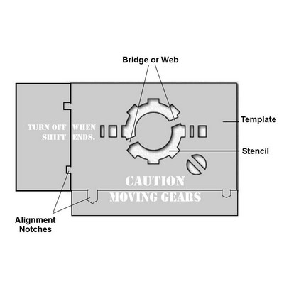 Custom Laser Cut Large Multi-Piece Acrylic Stencils & Templates (651 to 700 sq/in.)