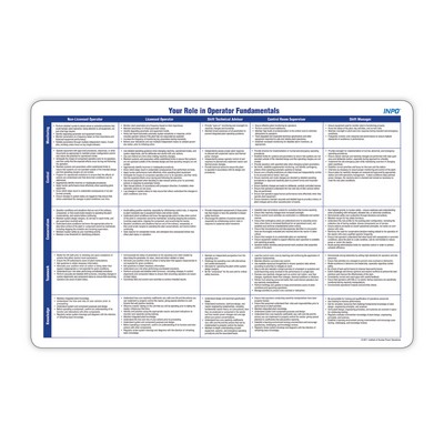 Fabric Counter Mat Heavy-Duty (11"x17"x1/8")