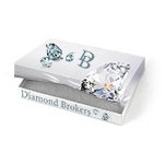 Jewelry Box w/Custom Full Color Printed Lid (3½"x3½"x1 7/8")