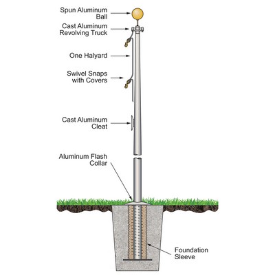 70' Commercial Series Outdoor External Halyard Flagpoles - Satin