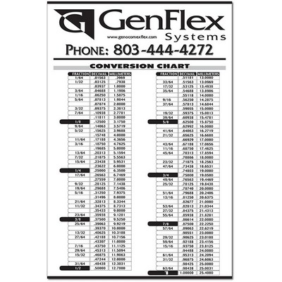 Conversion Chart (14 5/8" x 22 ¼")