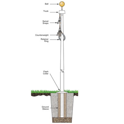 25' White Fiberglass Flagpole Internal Halyard Ground Set