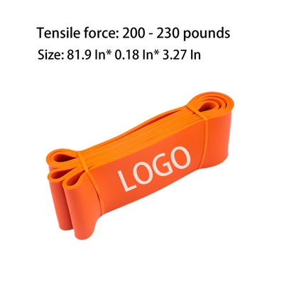 TPE Resistance Exercise Band