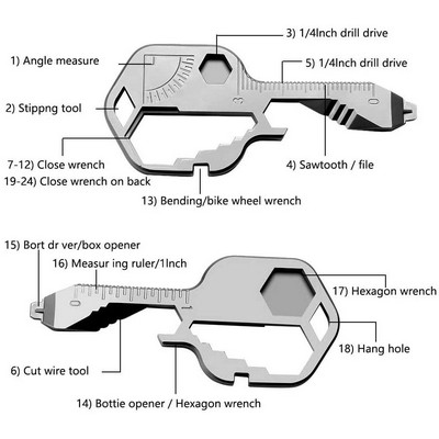 Multi-Functional Key