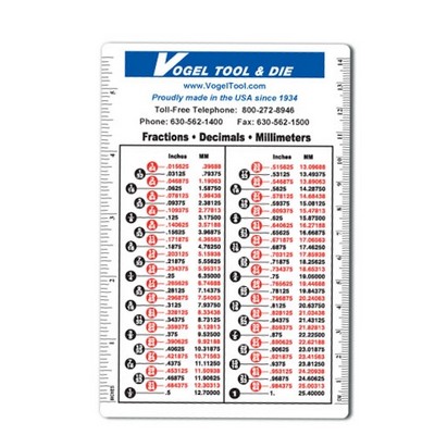 Decimal Equivalent Chart