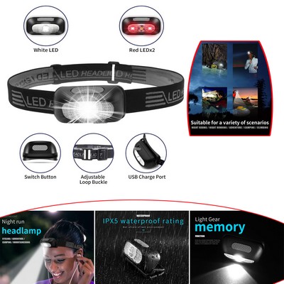 LED Headlamp