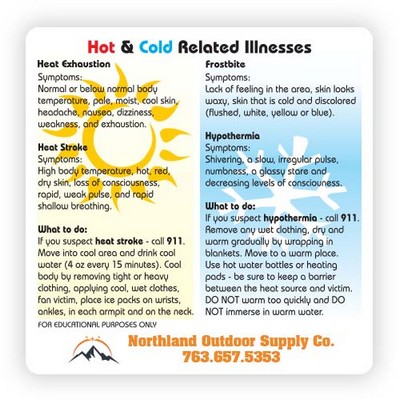 Health & Safety Hot & Cold Illness Magnet