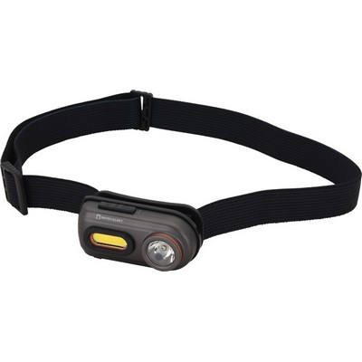 Rechargeable Agile LED / COB Headlamp