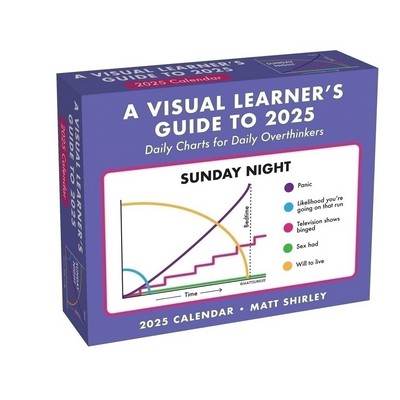 A Visual Learner's Guide to 2025 Day-to-Day Calendar (Daily Charts for Dail