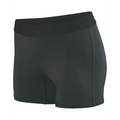 Augusta Ladies' Hyperform Compression Short