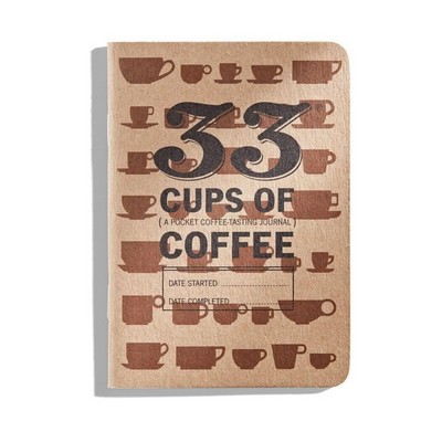 33 Coffees