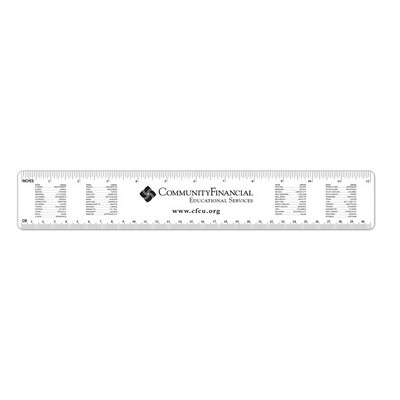 Ruler, 12" State Capital