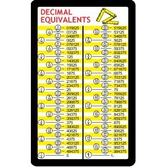 4 Color Process Loyalty Cards w/Decimal Equivalents