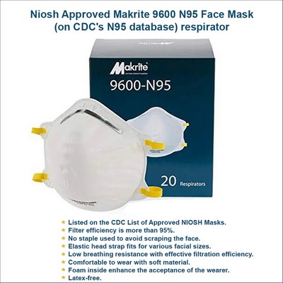 NIOSH Approved Makrite 9600 N95 Face Mask