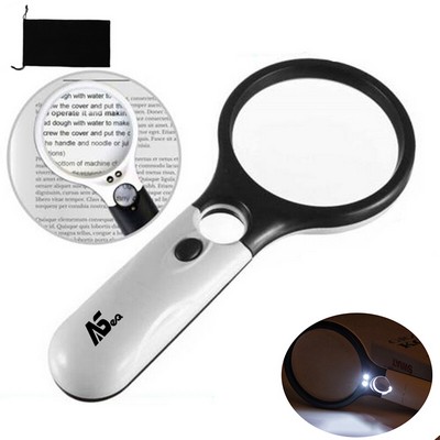 Lighting Magnifiers