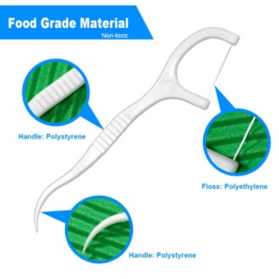 Portable Dental Floss Oral Hygiene