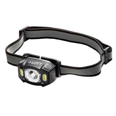 Cedar Creek® Visionpro Rechargeable LED Headlamp