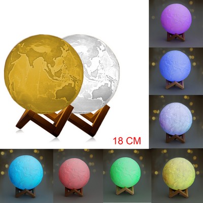 7.09 Inch Seven Color Globe Light