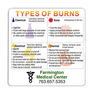 Health & Safety Types of Burns Magnet