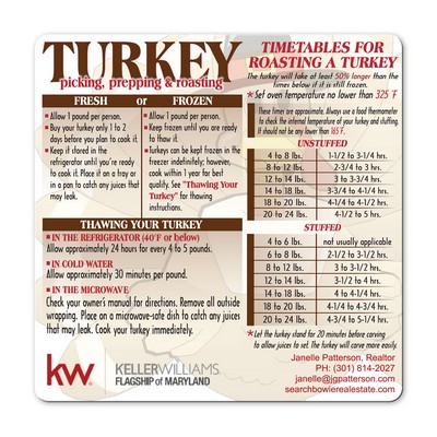 Health & Safety Turkey Picking, Prepping & Roasting Magnet