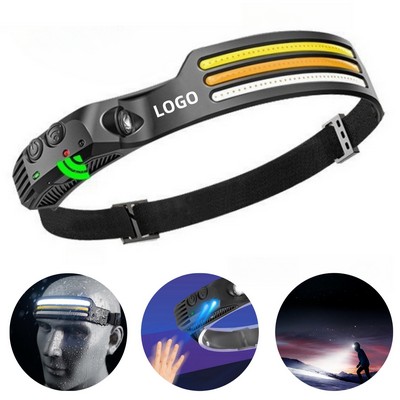 Rechargeable LED Headlamp