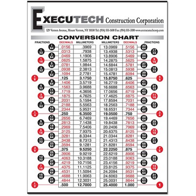 Conversion Chart (19" x 26")