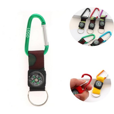 Navigating Carabiner