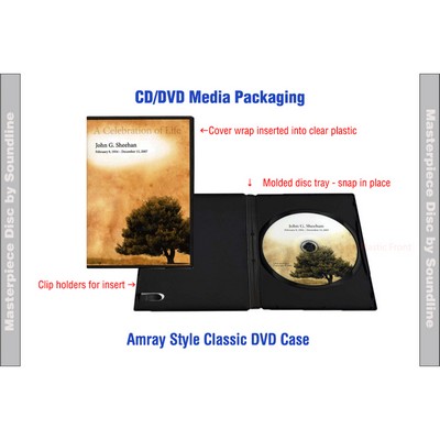 CD Duplicated/Replicated in DVD/Amaray Box with custom cover