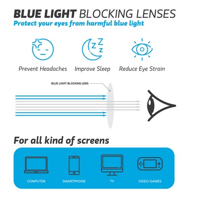 Metal Club Blue Light Blocking Glasses